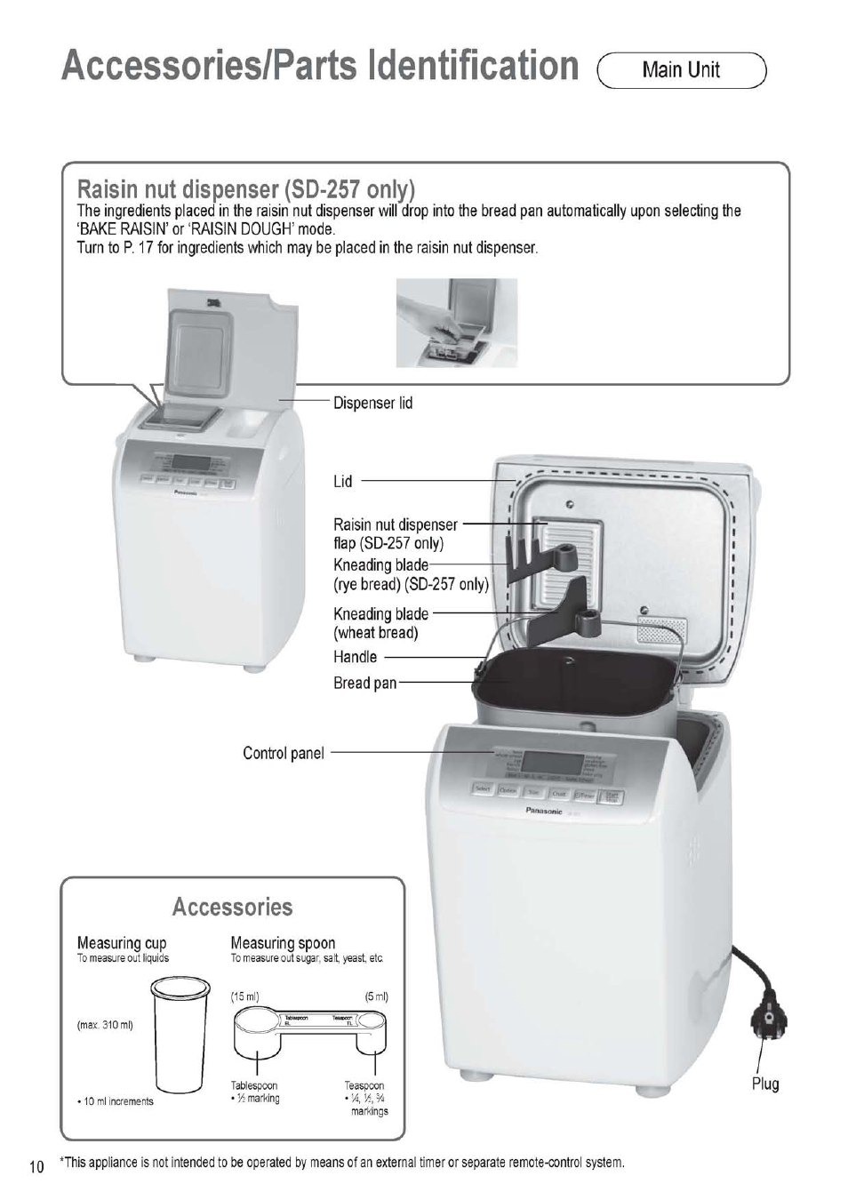 Accessories/parts identification, Raisin nut dispenser (sd-257 only), Main unit | Panasonic SD256WTS User Manual | Page 10 / 94