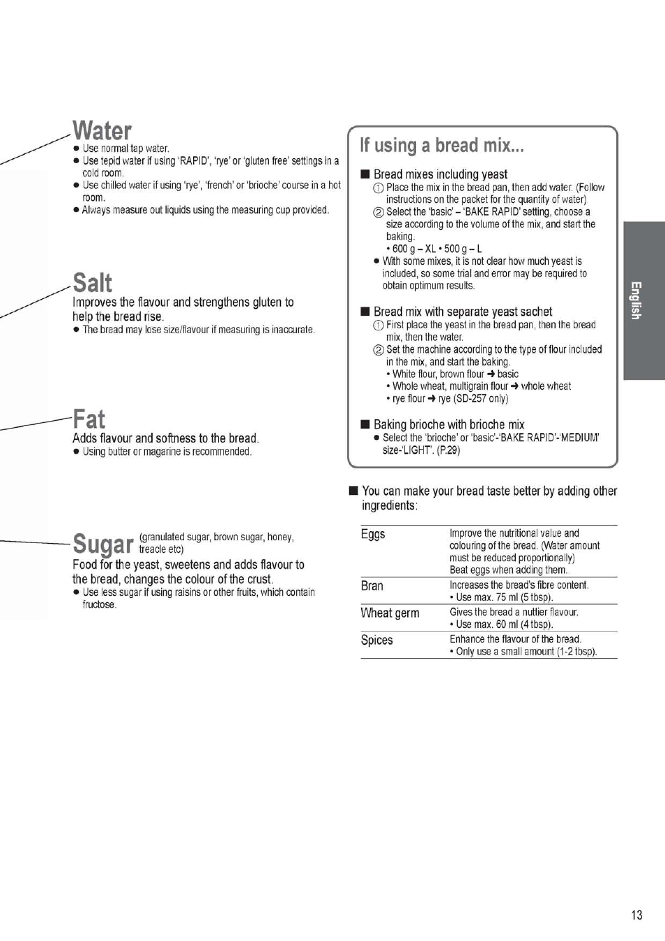 Adds flavour and softness to the bread, Water, Salt | If using a bread mix | Panasonic SD256WTS User Manual | Page 13 / 94