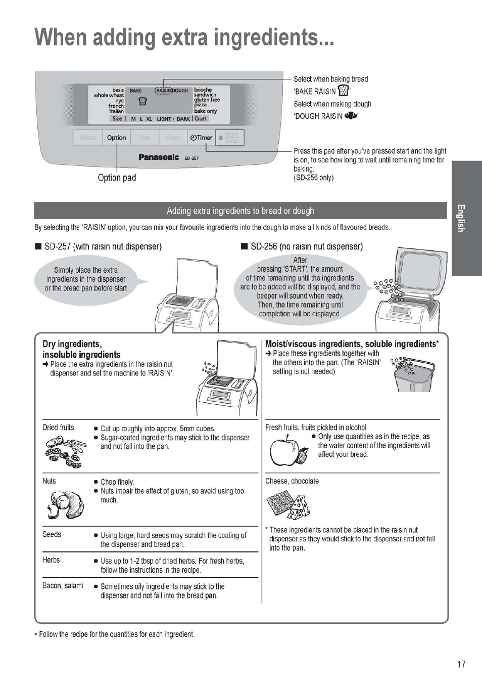 When adding extra ingredients, Option pad, Adding extra ingredients to bread or dough | Sd-257 (with raisin nut dispenser), Sd-256 (no raisin nut dispenser), Moist/viscous ingredients, soluble ingredients, Panasonic sd-257 | Panasonic SD256WTS User Manual | Page 17 / 94