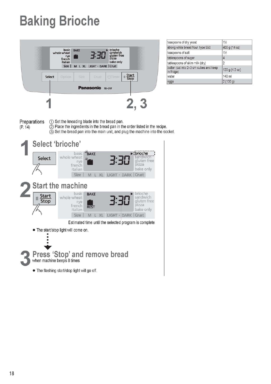 Baking brioche, Select ‘brioche, Start the machine | Start, Press ‘stop’ and remove bread | Panasonic SD256WTS User Manual | Page 18 / 94