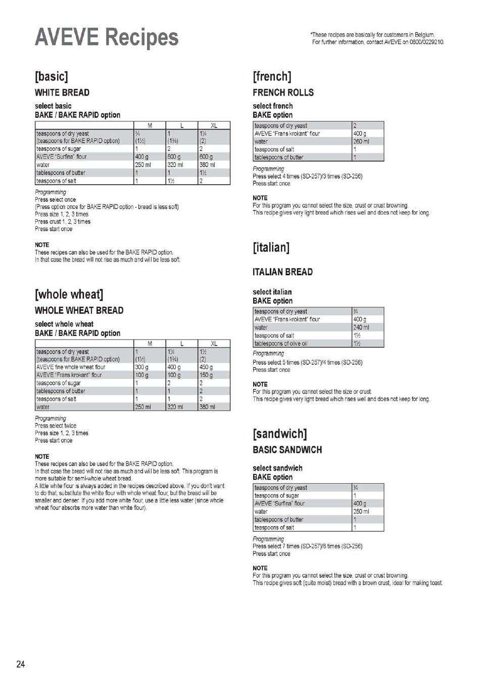 White bread, Whole wheat bread, Italian bread | Basic sandwich, Aveve recipes, Basic, Whole wheat, French, Italian, Sandwich | Panasonic SD256WTS User Manual | Page 24 / 94