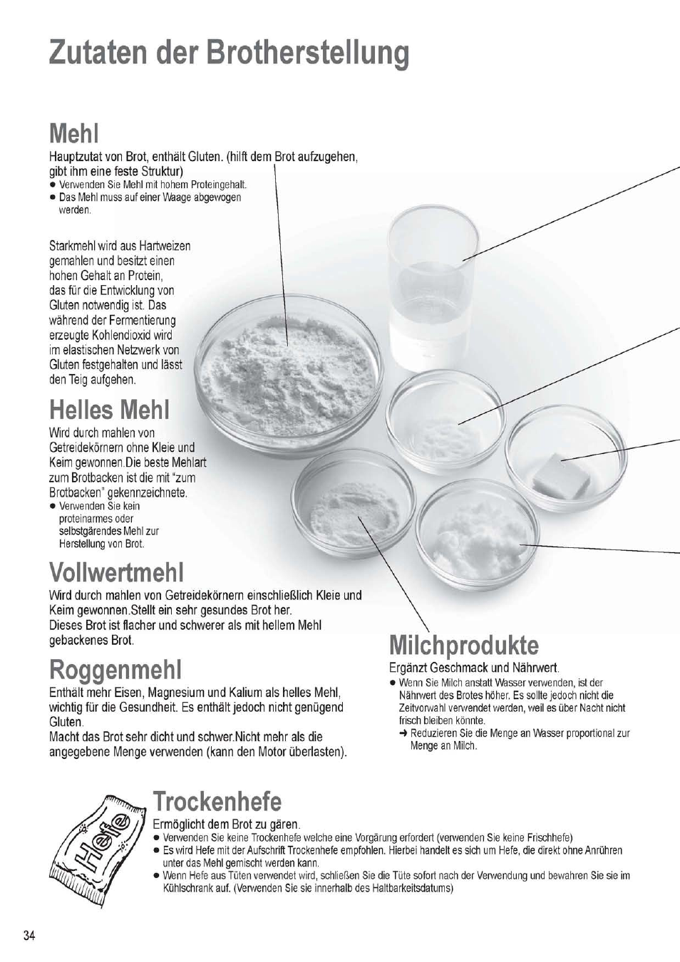 Zutaten der brotherstellung, Mehl, Helles mehl | Vollwertmehl, Roggenmehl, Milchprodukte, Trockenhefe | Panasonic SD256WTS User Manual | Page 34 / 94