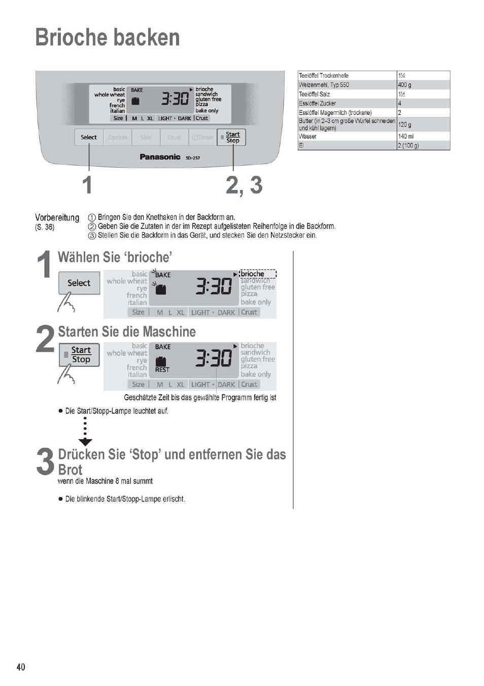 Wählen sie ‘brioche, Starten sie die maschine, Drücken sie ‘stop’ und entfernen sie das brot | Brioche backen | Panasonic SD256WTS User Manual | Page 40 / 94