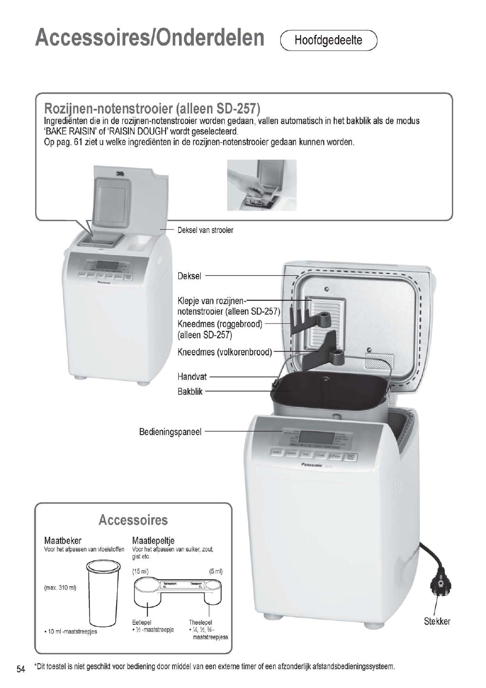 Accessoires/onderdelen, Rozijnen-notenstrooier (alleen sd-257), Hoofdgedeelte | Panasonic SD256WTS User Manual | Page 54 / 94