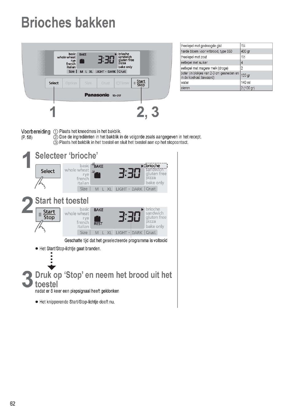 Selecteer ‘brioche, Start het toestel, Druk op ‘stop’ en neem het brood uit het toestel | Brioches bakken, Is'nsw'cñ | Panasonic SD256WTS User Manual | Page 62 / 94