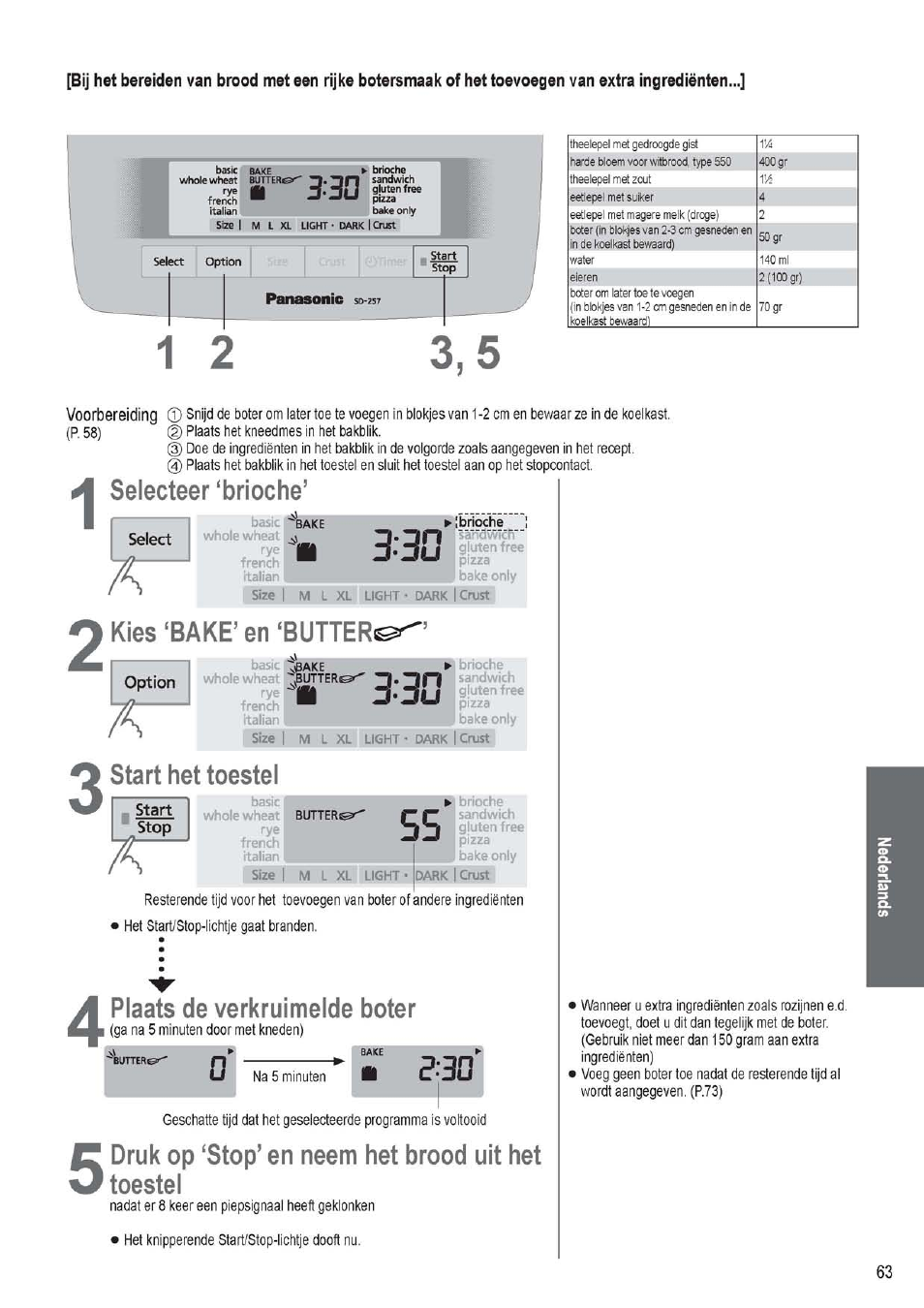 Selecteer ‘brioche, Kies ‘bake’ en ‘butters, Start het toestel | Plaats de verkruimelde boter, Druk op ‘stop’ en neem het brood uit het toestel | Panasonic SD256WTS User Manual | Page 63 / 94