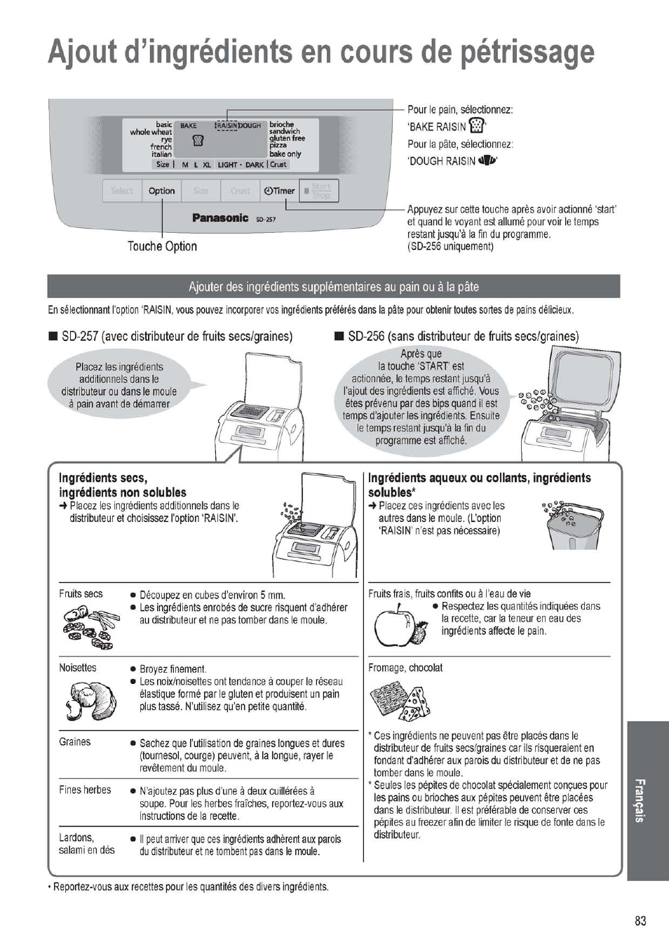 Ajout d’ingrédients en cours de pétrissage, Touche option, Sd-257 (avec distributeur de fruits secs/graines) | Sd-256 (sans distributeur de fruits secs/graines), Panasonic sd-257 | Panasonic SD256WTS User Manual | Page 83 / 94