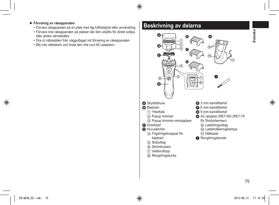 Beskrivning av delarna | Panasonic ERGK40 User Manual | Page 75 / 140