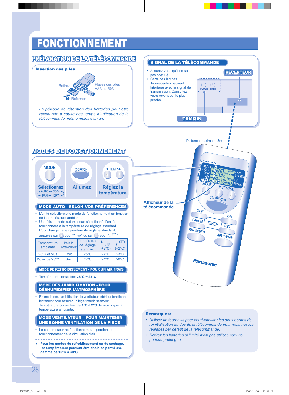 Fonctionnement, Préparation de la télécommande | Panasonic CUPC9GKD User Manual | Page 28 / 40