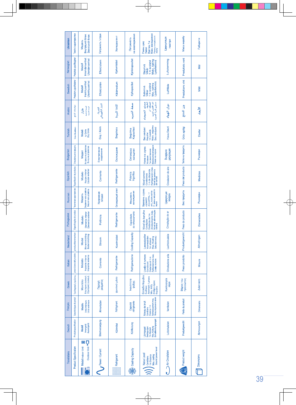 Panasonic CUPC9GKD User Manual | Page 39 / 40