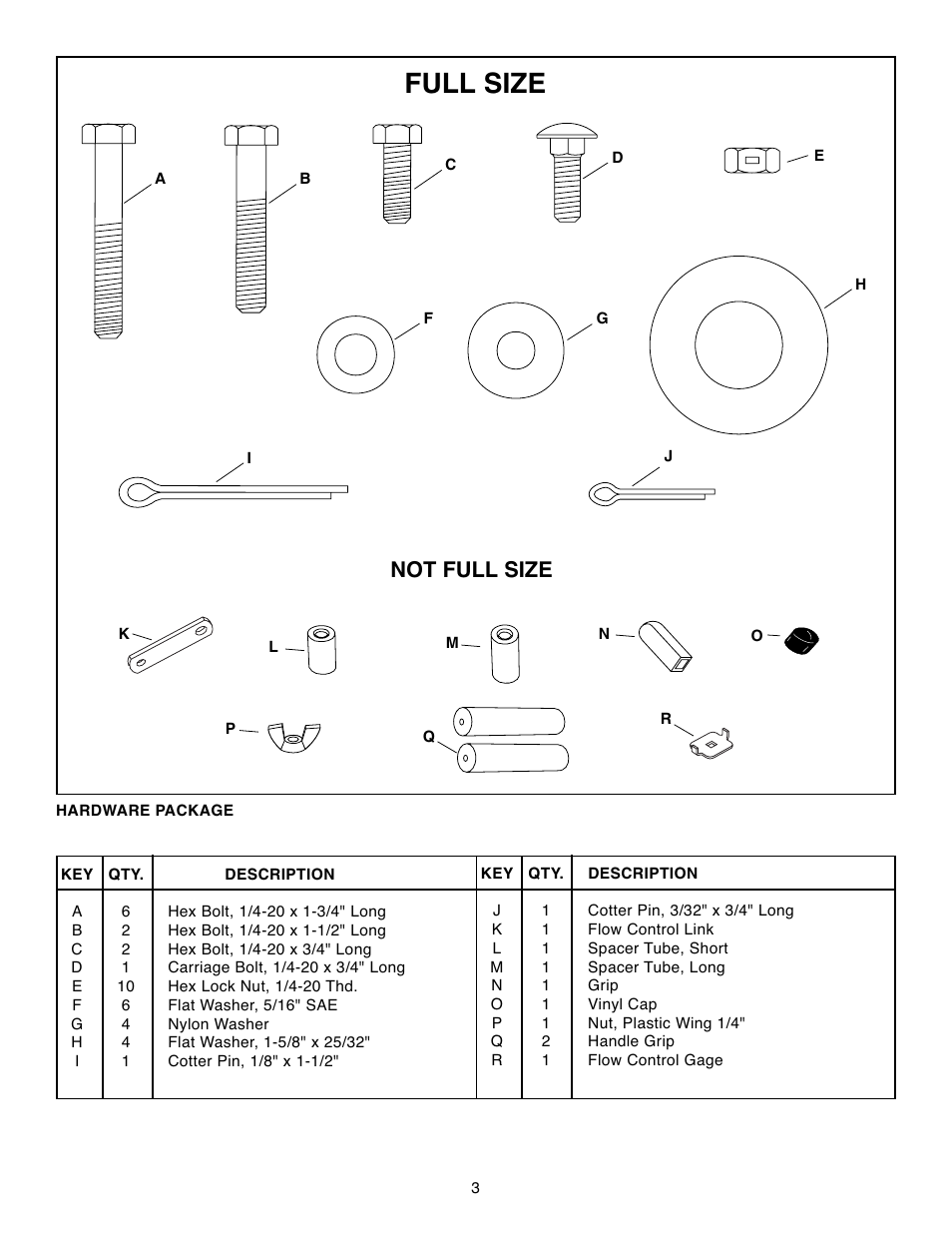 Full size, Not full size | Agri-Fab 45-02102 User Manual | Page 3 / 12