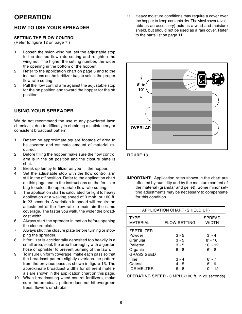 Operation | Agri-Fab 45-02102 User Manual | Page 8 / 12