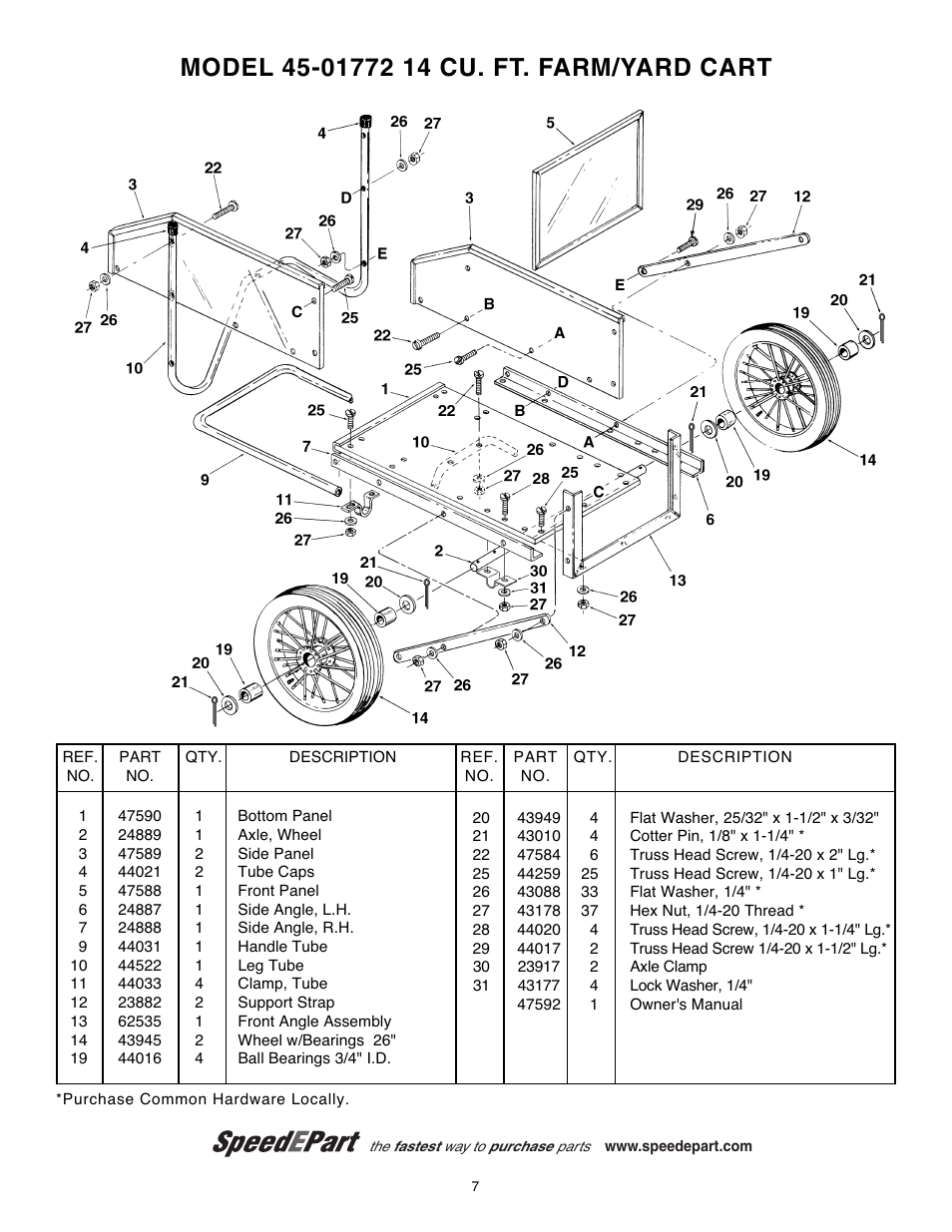 Agri-Fab 14 cu. ft. Farm/Yard Cart 45-01772 User Manual | 1 page