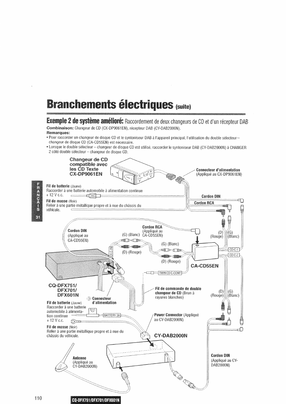 Branchements électriques, Elibple | Panasonic CQDFX601 User Manual | Page 34 / 41