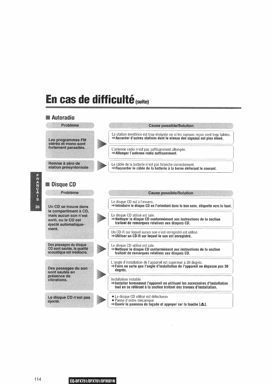 En cas de difficulté, Autoradio, Disque cd | Panasonic CQDFX601 User Manual | Page 38 / 41