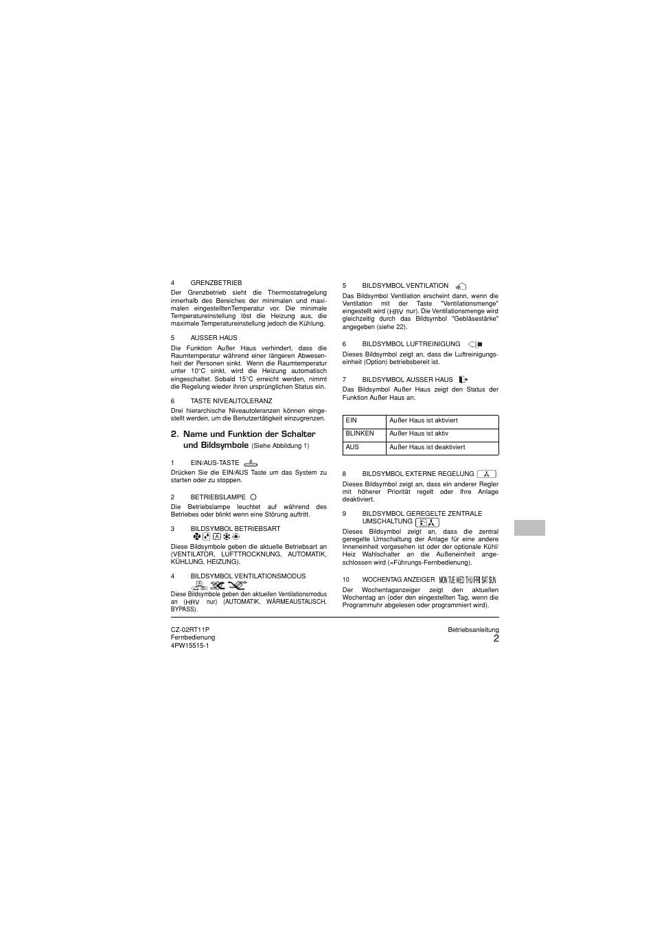 Panasonic CZ02RT11P User Manual | Page 17 / 126
