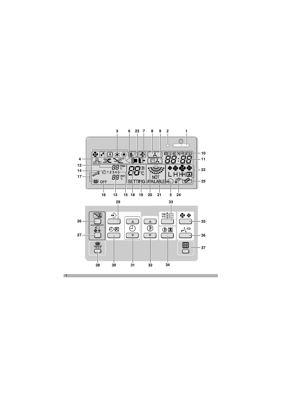 Panasonic CZ02RT11P User Manual | Page 2 / 126