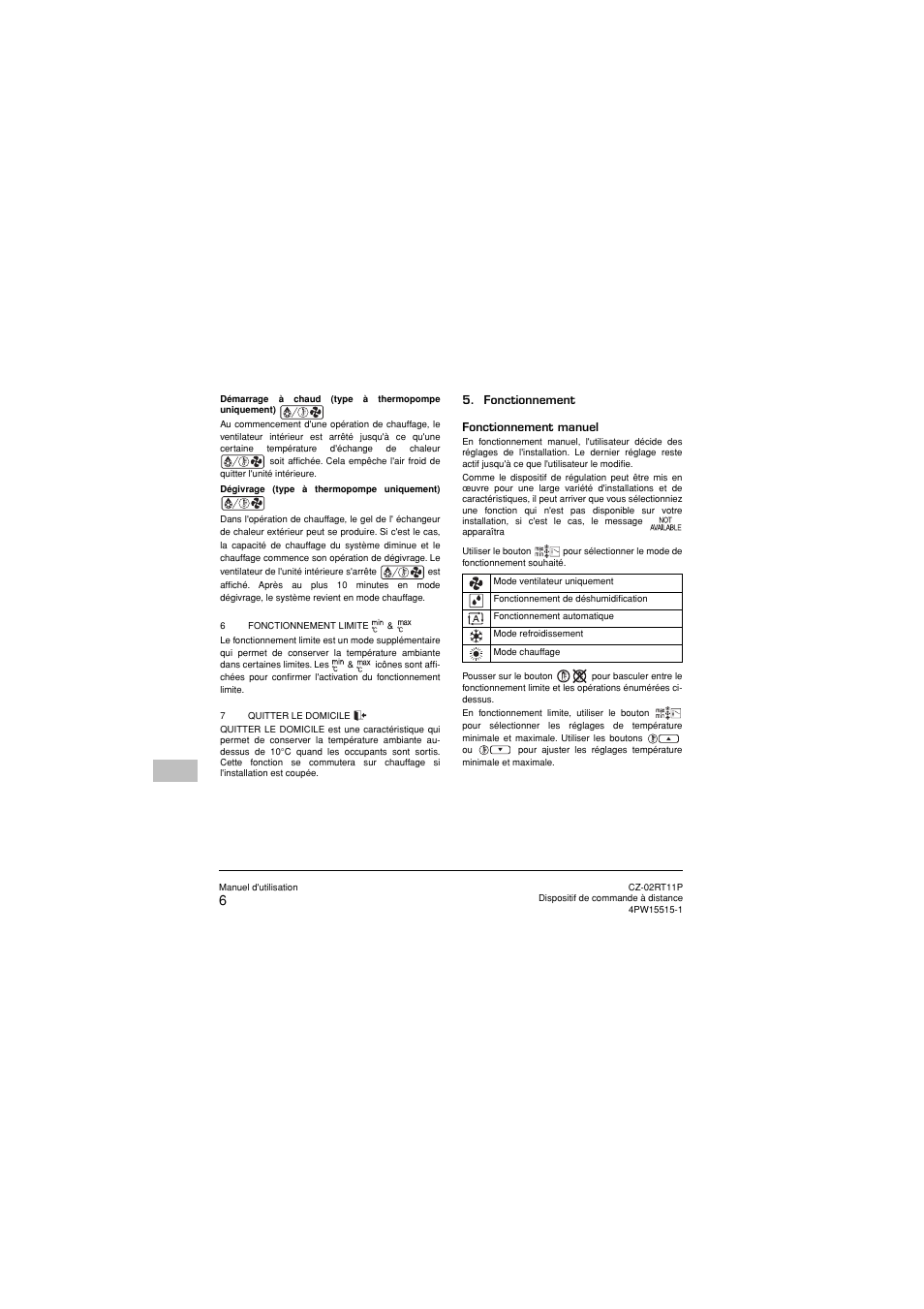 Panasonic CZ02RT11P User Manual | Page 36 / 126