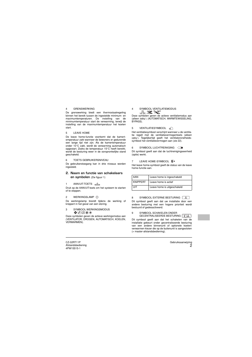 Panasonic CZ02RT11P User Manual | Page 47 / 126