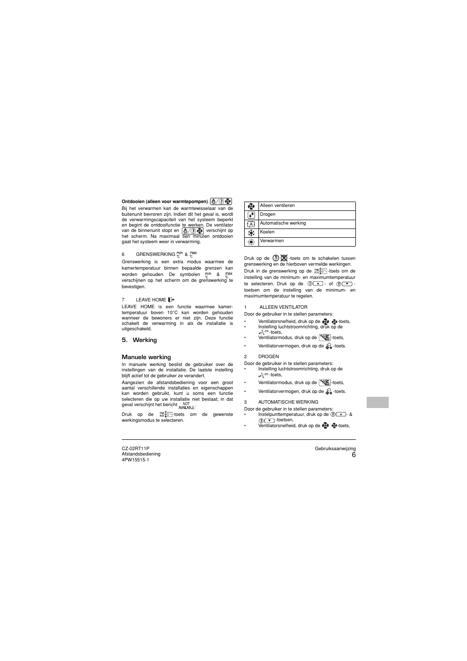 Panasonic CZ02RT11P User Manual | Page 51 / 126