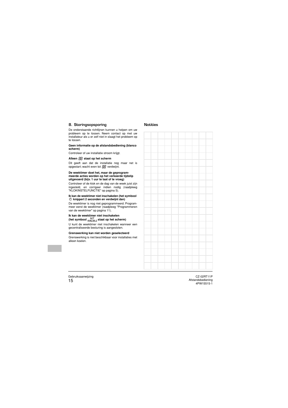 Panasonic CZ02RT11P User Manual | Page 60 / 126