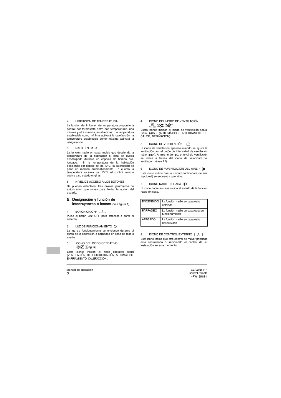 Panasonic CZ02RT11P User Manual | Page 62 / 126