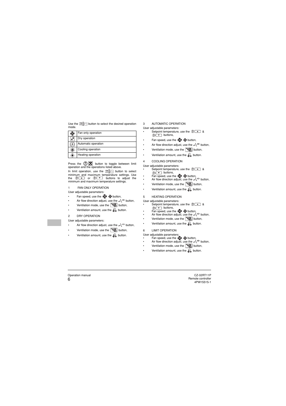 Panasonic CZ02RT11P User Manual | Page 8 / 126
