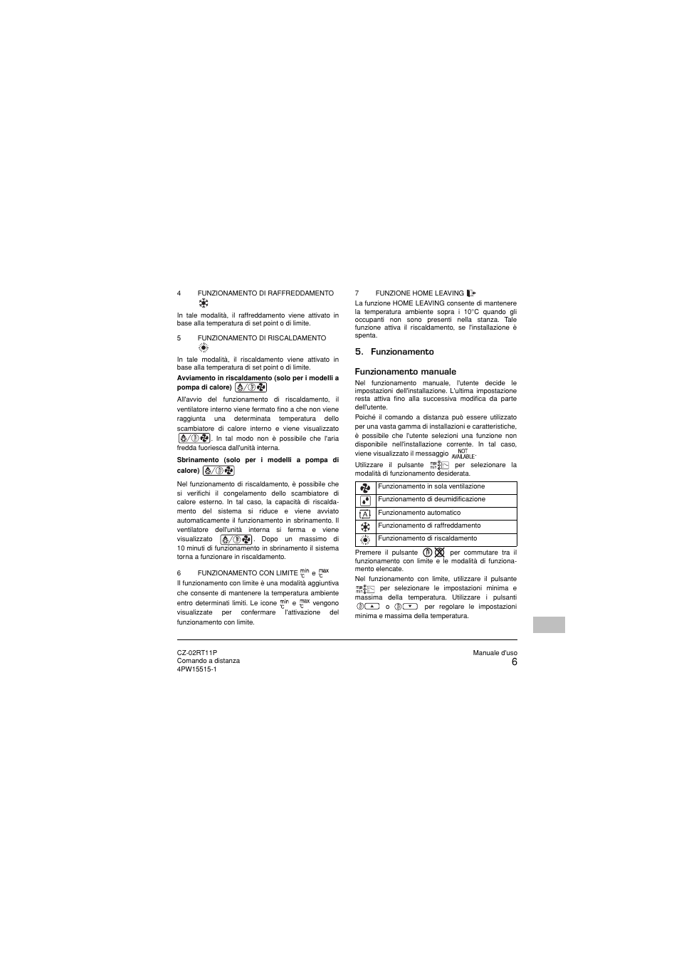 Panasonic CZ02RT11P User Manual | Page 81 / 126