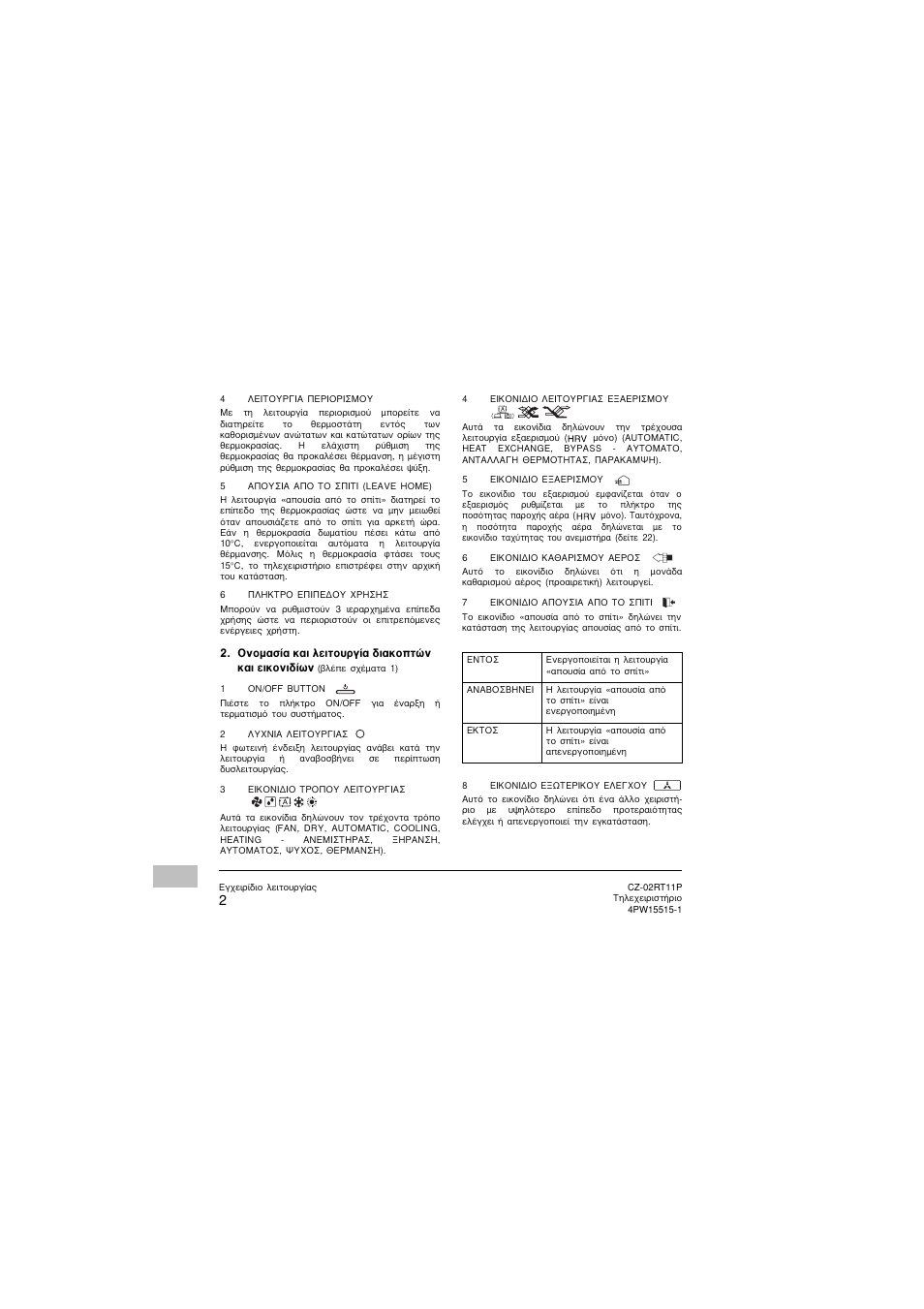 Panasonic CZ02RT11P User Manual | Page 92 / 126