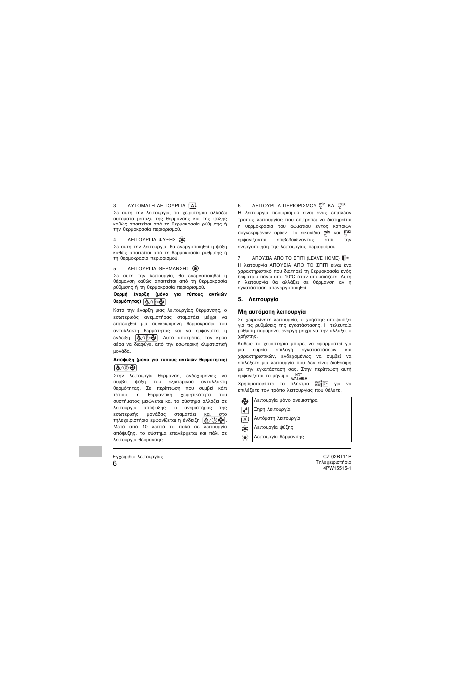 Panasonic CZ02RT11P User Manual | Page 96 / 126
