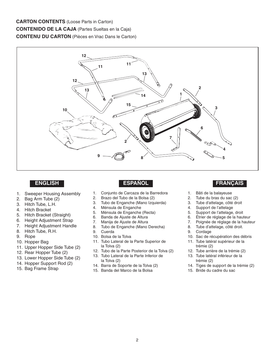 Français español english | Agri-Fab 45-0331 User Manual | Page 2 / 24