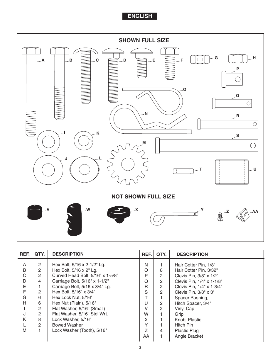 Agri-Fab 45-0331 User Manual | Page 3 / 24