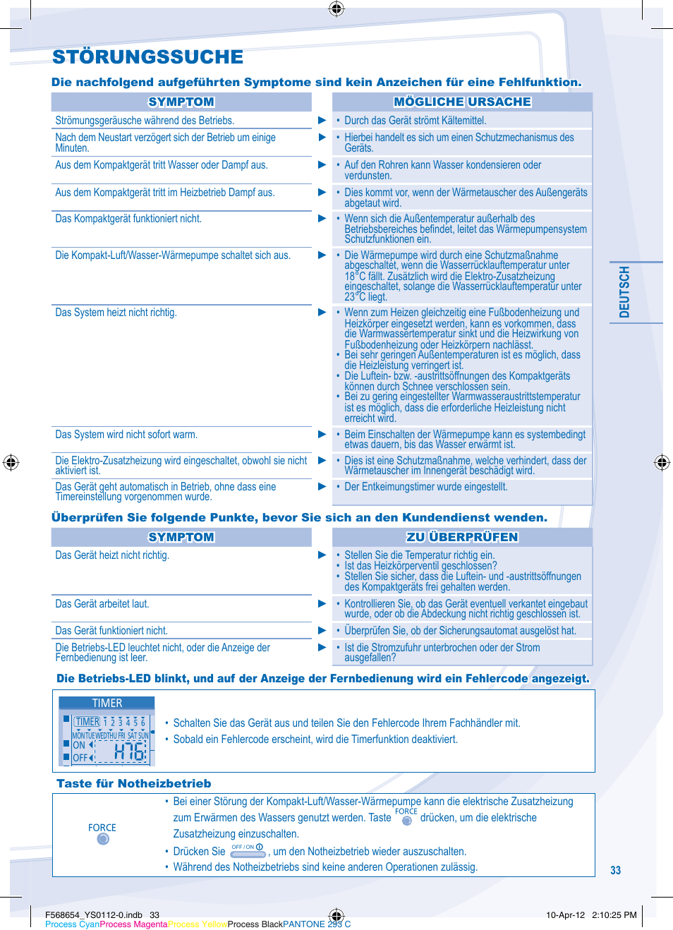 Störungssuche | Panasonic WHMXF09D3E51 User Manual | Page 33 / 76