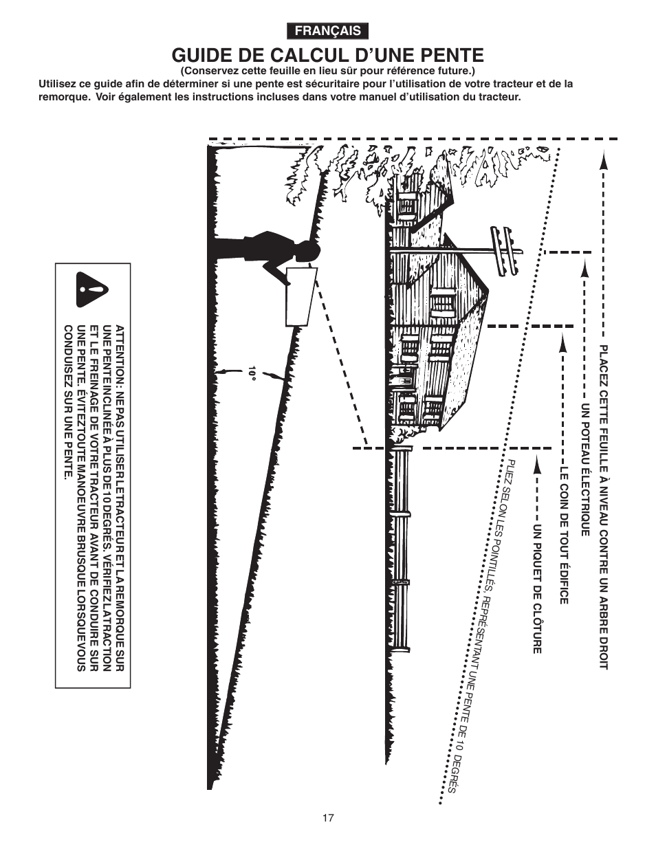 Guide de calcul d’une pente | Agri-Fab 45-0345 User Manual | Page 17 / 20