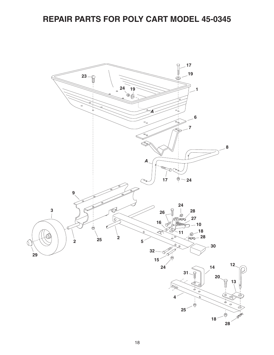 Agri-Fab 45-0345 User Manual | Page 18 / 20