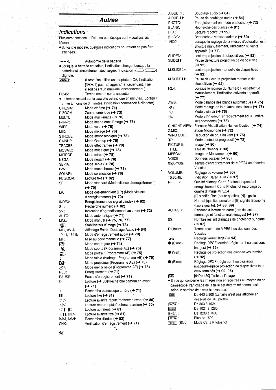 Panasonic NVGS5 User Manual | Page 42 / 54