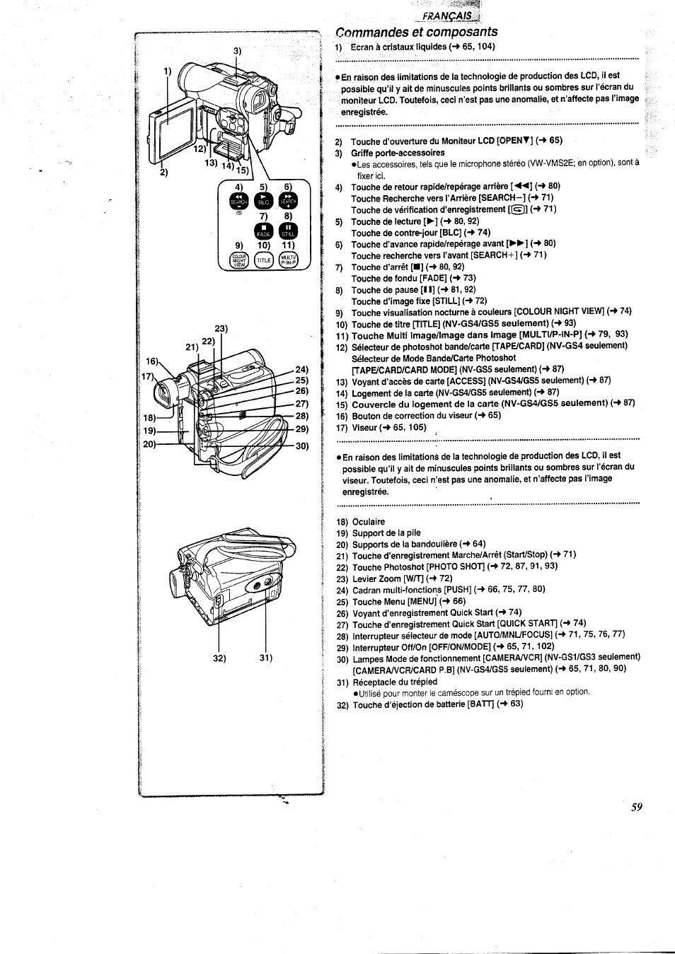 Commandes et composants, Fmnçais_j | Panasonic NVGS5 User Manual | Page 5 / 54