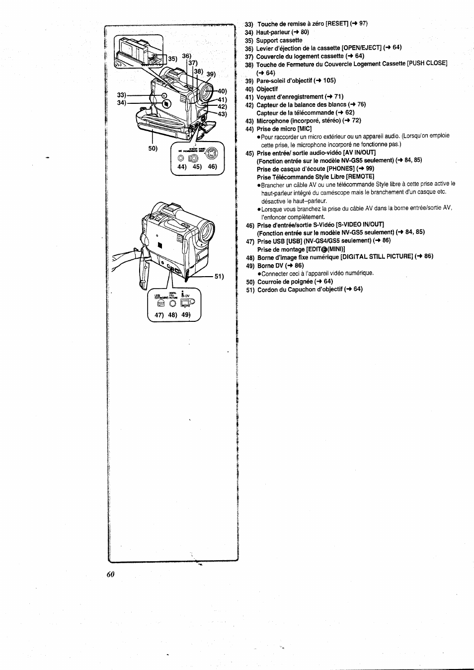 Courroie de | Panasonic NVGS5 User Manual | Page 6 / 54