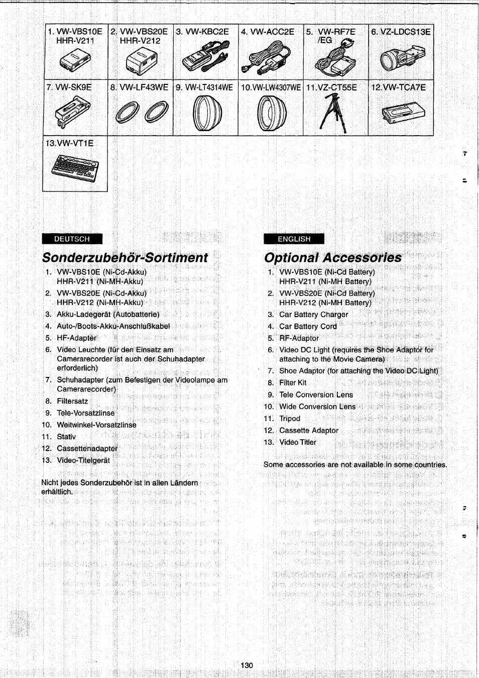 Sonderzubehör-sortiment, Optional accessories, Ii: a | Panasonic NVRX33EG User Manual | Page 130 / 138