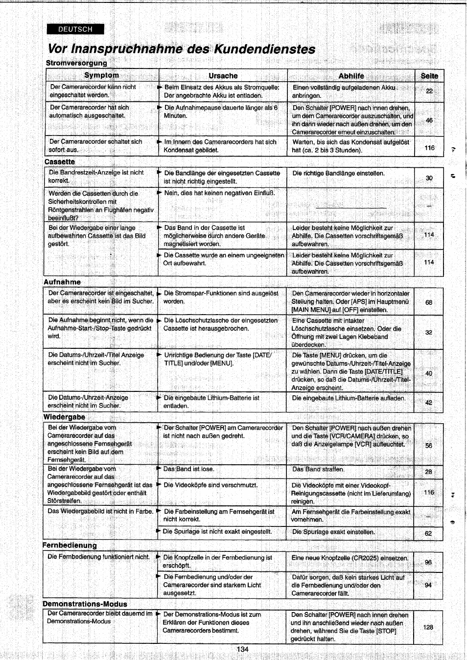 Vor inanspruchnahme des kundendienstes, Vor inanspruchnahme des kundendienstes.134 | Panasonic NVRX33EG User Manual | Page 134 / 138