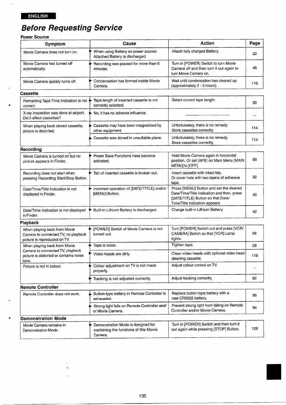 Before requesting service, And set the desired | Panasonic NVRX33EG User Manual | Page 135 / 138