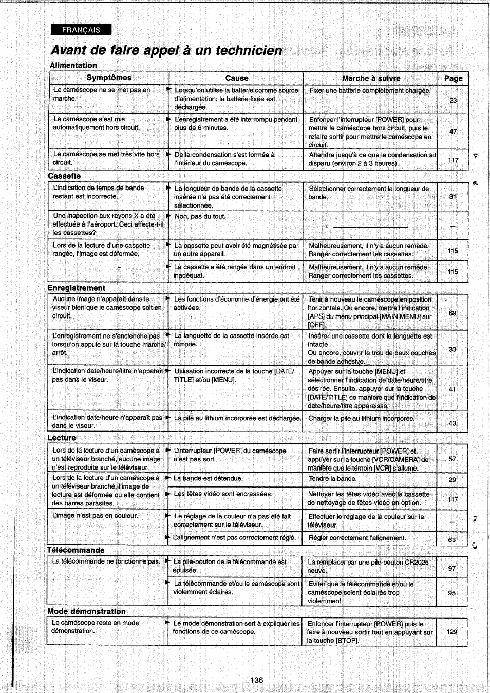 Avant de faire appel à un technicien, Restant | Panasonic NVRX33EG User Manual | Page 136 / 138