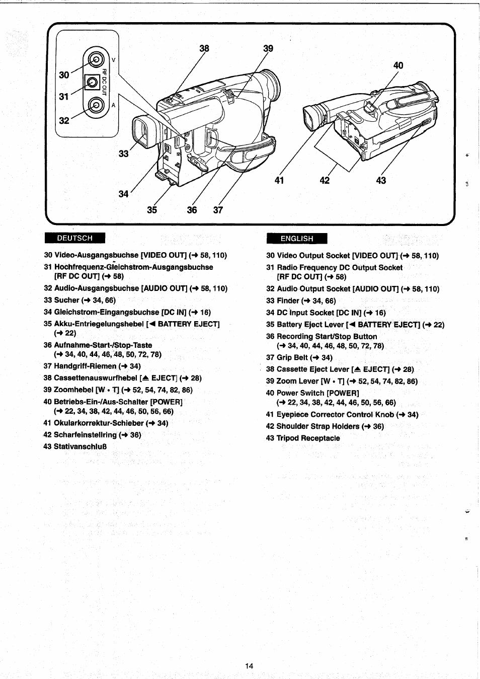 Panasonic NVRX33EG User Manual | Page 14 / 138