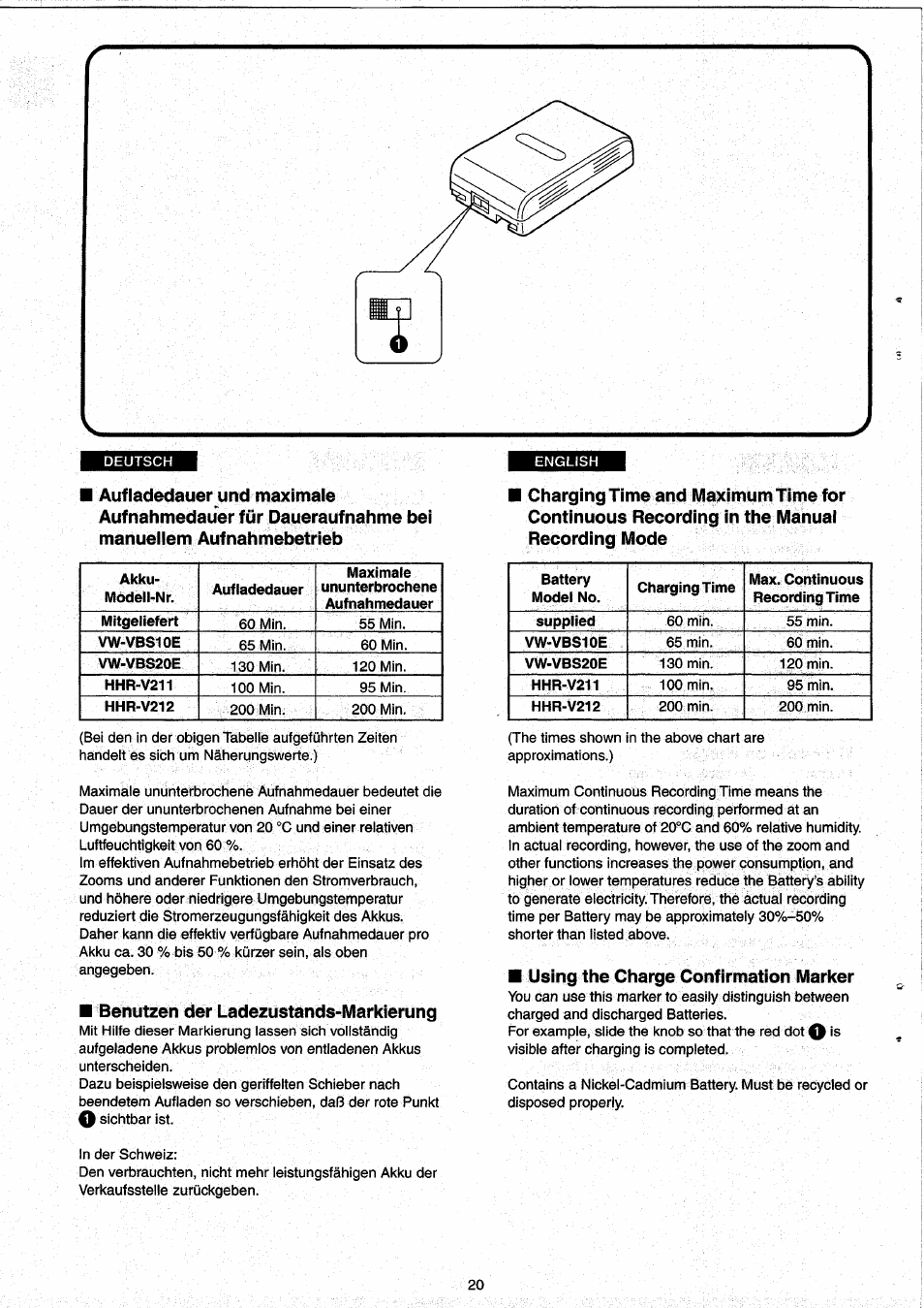 Panasonic NVRX33EG User Manual | Page 20 / 138