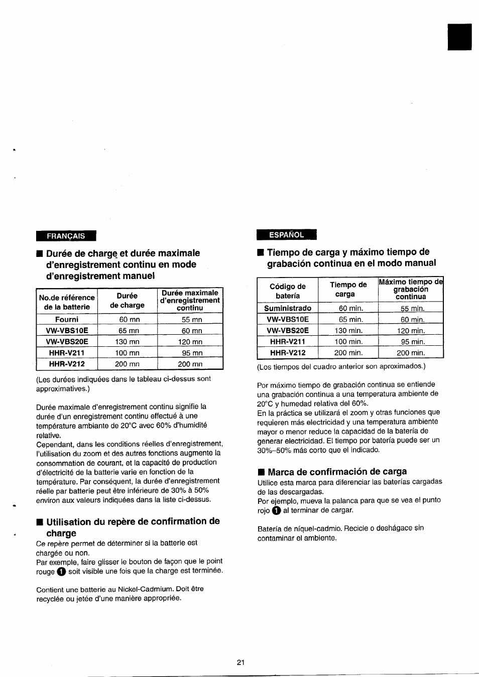 Panasonic NVRX33EG User Manual | Page 21 / 138