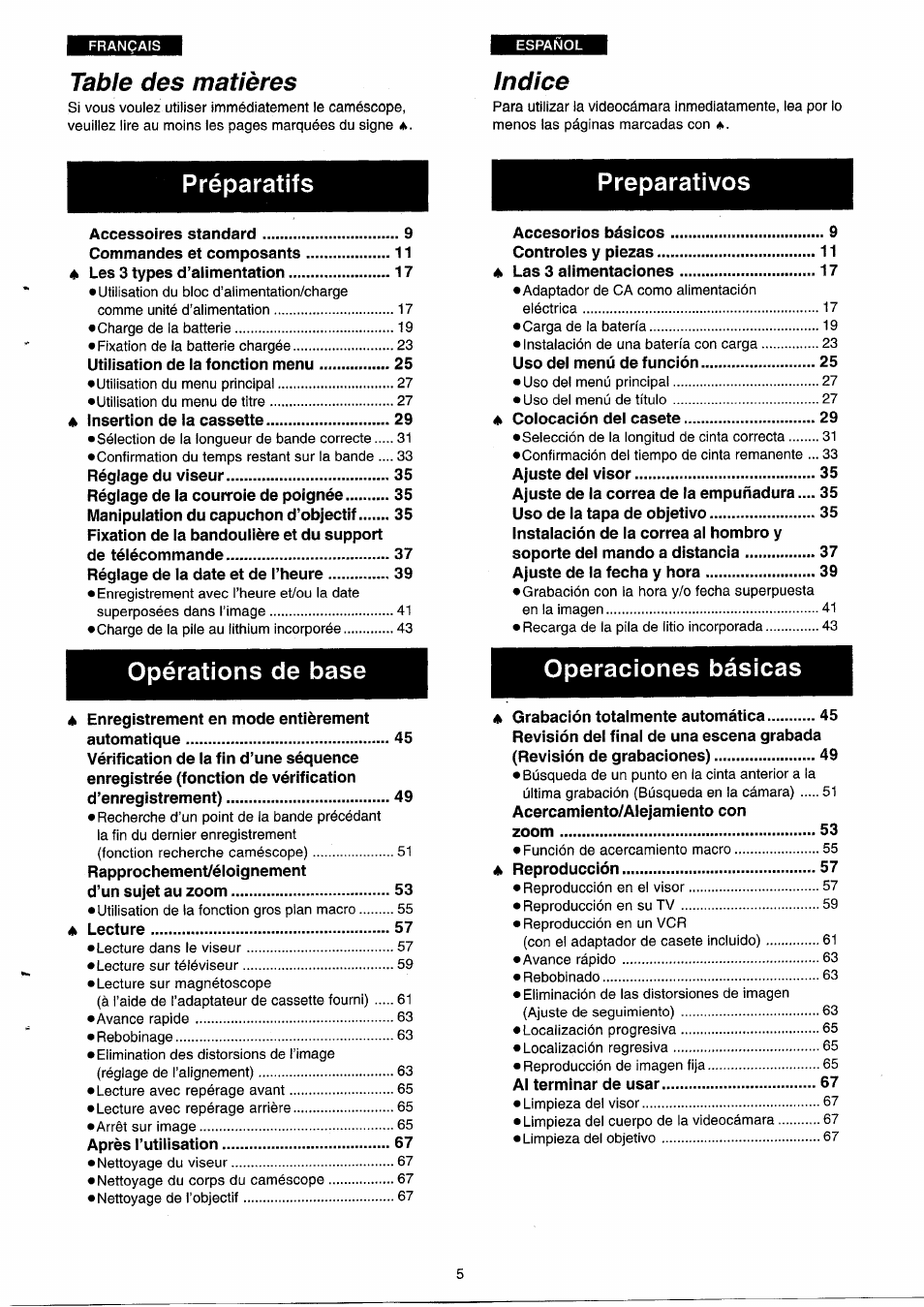 Panasonic NVRX33EG User Manual | Page 5 / 138