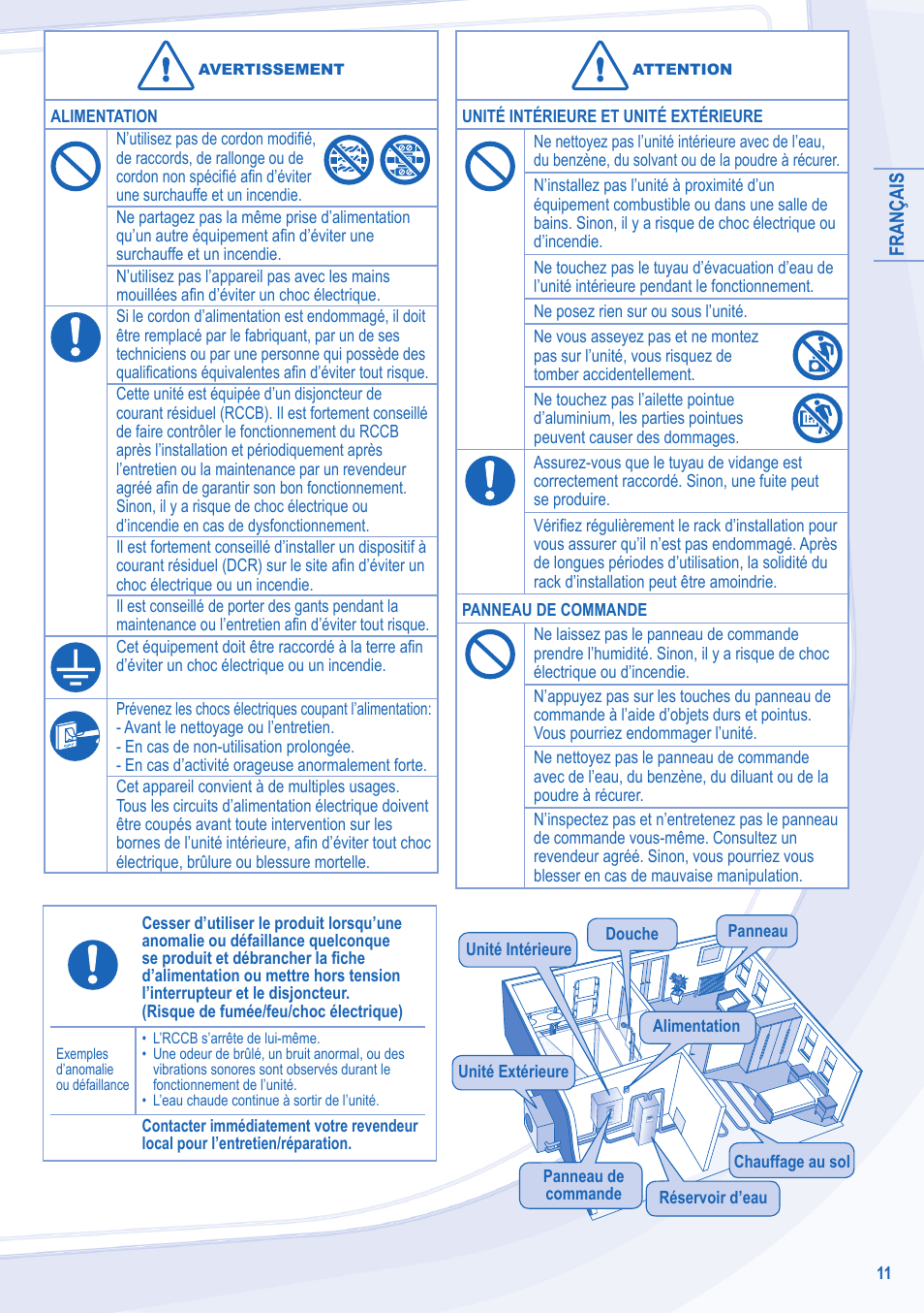 Panasonic WHUD12CE5 User Manual | Page 3 / 12