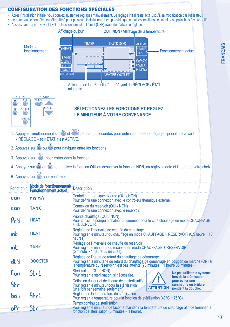 Français, Configuration des fonctions spéciales | Panasonic WHUD12CE5 User Manual | Page 5 / 12