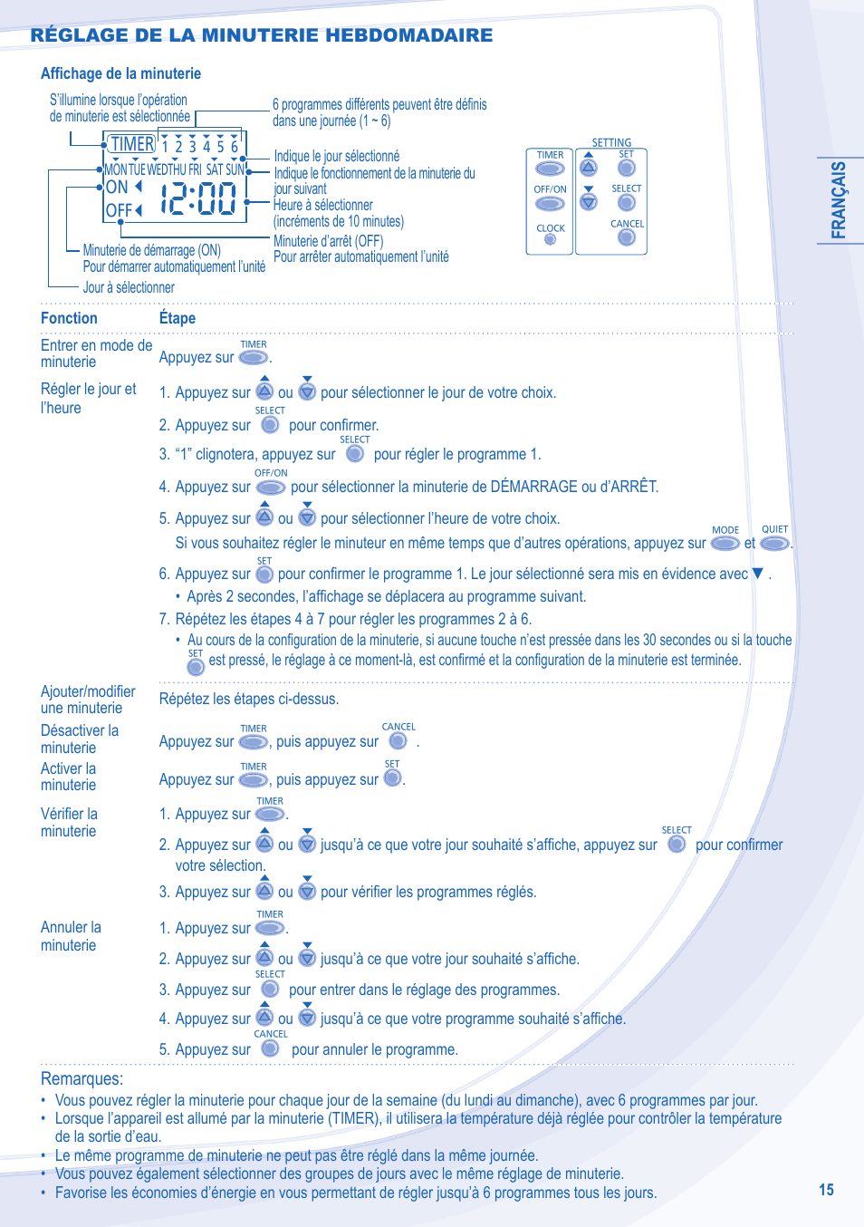 Français, Réglage de la minuterie hebdomadaire remarques | Panasonic WHUD12CE5 User Manual | Page 7 / 12