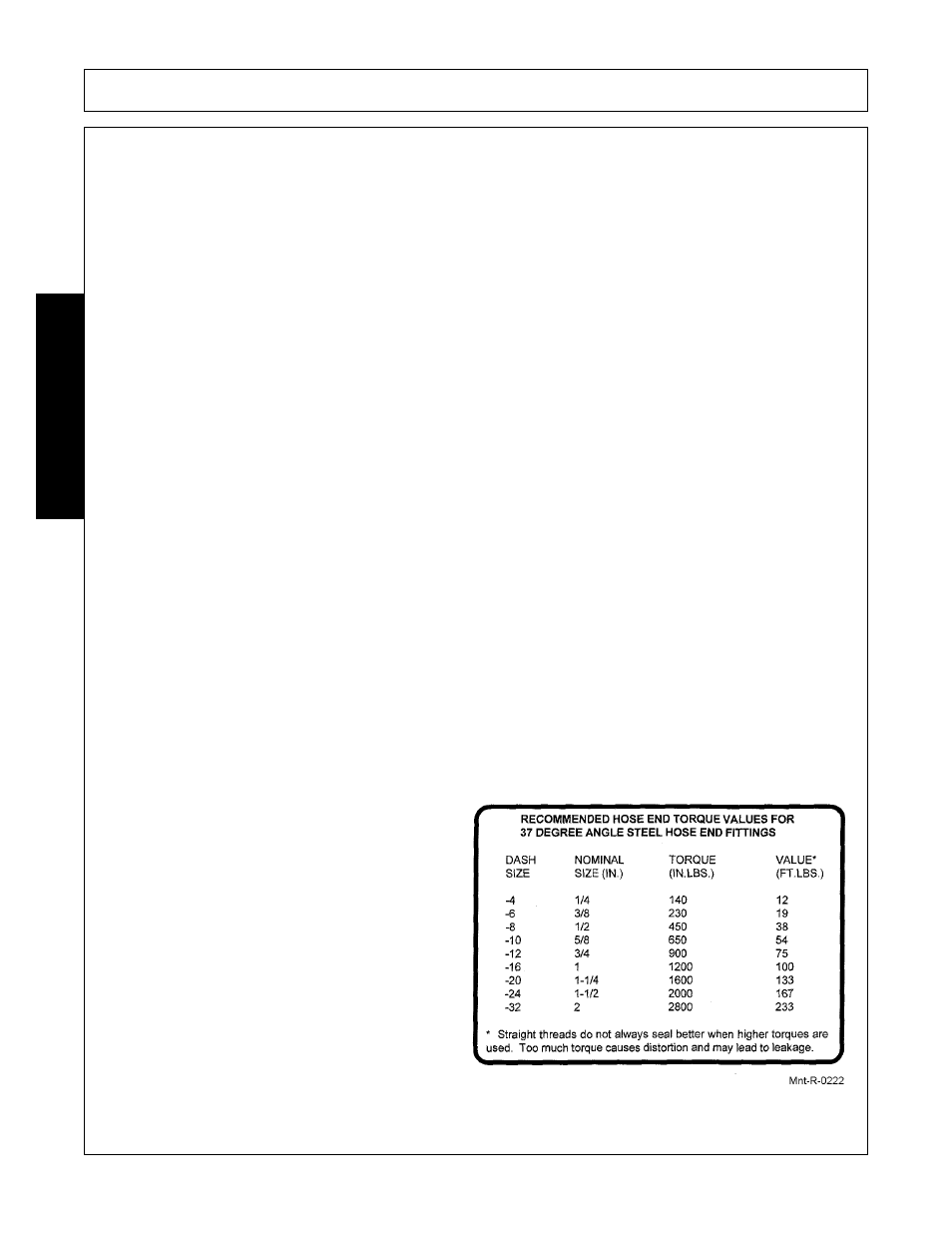 Wheel bearing seal inspection, Hydraulic cylinders and hoses, Cylinder rod maintenance | Clean the machine, Maintenance | Alamo FALCON 15/10 User Manual | Page 146 / 156